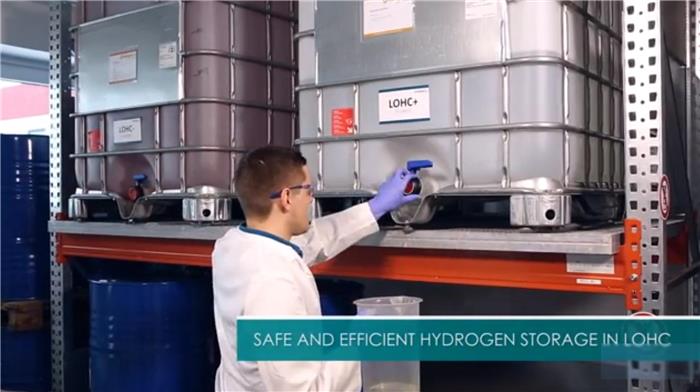 ُڿƼǰհgRHydrogenious,LOHC߻,LOHC仯,LOHCÓ