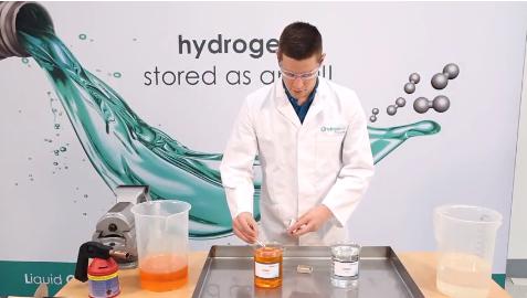 ُڿƼǰհgRHydrogenious,LOHC߻,LOHC仯,LOHCÓ