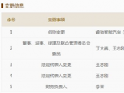FF廣州公司更名為恒大法拉第未來 又一恒大高管入駐!