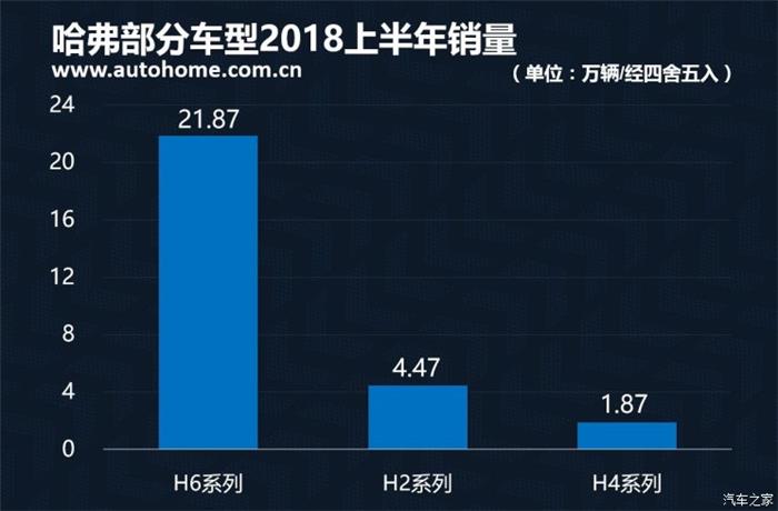N2018ϰЇƷN,Z2018ϰЇƷN