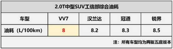910VV7ͨlһ VV7挍ͺΣ849.png