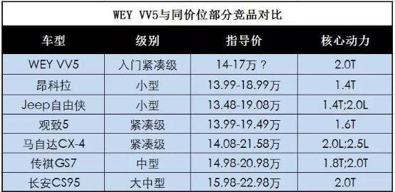 ȫbwey vv5(j)Щ(du)֡1590.png