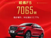 11N7000F5|(zh)@¶oz