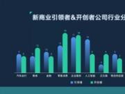 ͹Иs@36봡2019WISE̘I(y)_(ki)(chung)TOP100