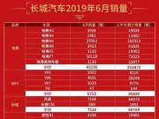 ЇƷȫעģL܇2019ڠIճ400|Ԫ