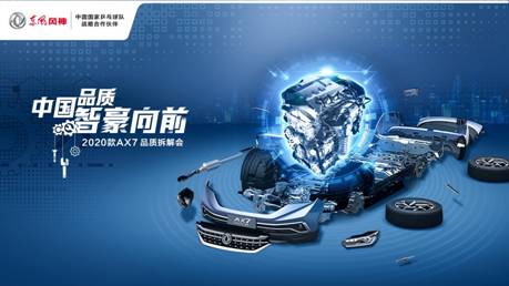 |LL2020AX7