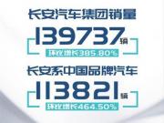 L(zhng)܇Nh(hun)ȴq385% SUV